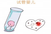 试管移植费用(试管最后一步移植要多少钱)