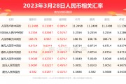 十泰铢合多少人民币(10泰铢等于多少人民币汇率)