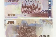 台币可以用台币换人民币吗(台币可以转到微信吗)