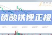 拓邦股份股票(拓邦股份股票怎么样)