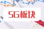太辰光股票(股市行情大盘走势图)