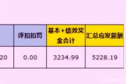 实际收入(实际收入公式)