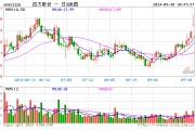 四方股份(四方公司是什么意思)