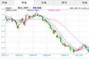 十三万韩元兑换人民币汇率(中国银行韩元兑换人民币汇率)