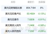 台币人民币美元汇率(台币人民币美元汇率是多少)