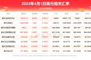 泰铢对人民币汇率1800(泰铢对人民币汇率18000元)