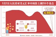 什么叫完成新华人民币(什么叫完成新华人民币兑换任务)