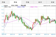 苏丹镑人民币今日汇率(人民币对南苏丹镑的汇率是多少)