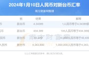 索姆币兑换人民币(5000索姆兑换人民币)