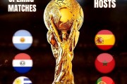 世界杯2030(世界杯2038是哪个国家)