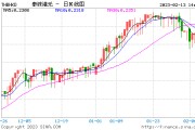 泰铢1万汇率人民币是多少(四万泰铢是多少人民币)