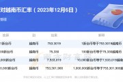 台币5万换人民币汇率(台币五万是多少)