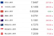 泰元兑换人民币(泰元换算成人民币)