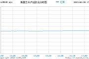 斯里兰卡汇率人民币汇率(100斯里兰卡卢比兑换人民币)