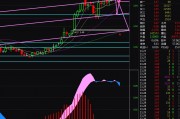 太钢不锈股吧(000825太钢不锈股吧)
