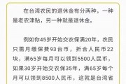 台币5500是多少人民币(55000新台币等于多少人民币)