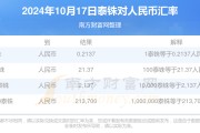 泰铢人民币今日价格(泰铢汇率对人民币今日行情)