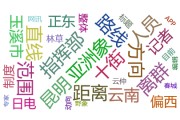 数日(数日是什么几日)