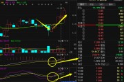 碳元科技股票(碳元科技股票最新消息)