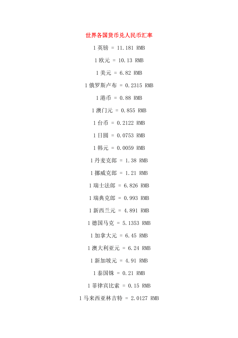 斯洛伐克货币兑人民币(斯洛伐克克朗对人民币汇率)