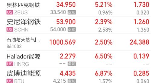 太钢不锈股吧(000825太钢不锈股吧)
