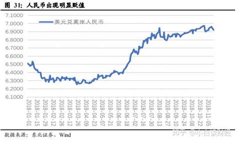 十美元相当于人民币多少元(十美元相当于中国人民币多少钱)