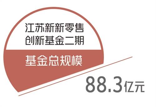 苏宁易购股价(苏宁易购股价最高是多少)