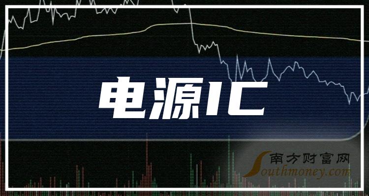 圣邦股份股票(圣邦股份股票行情)