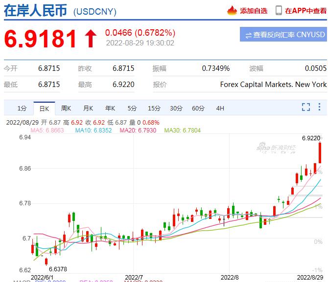 塔卡汇率今日对人民币汇率(塔卡汇率今日对人民币汇率是多少)