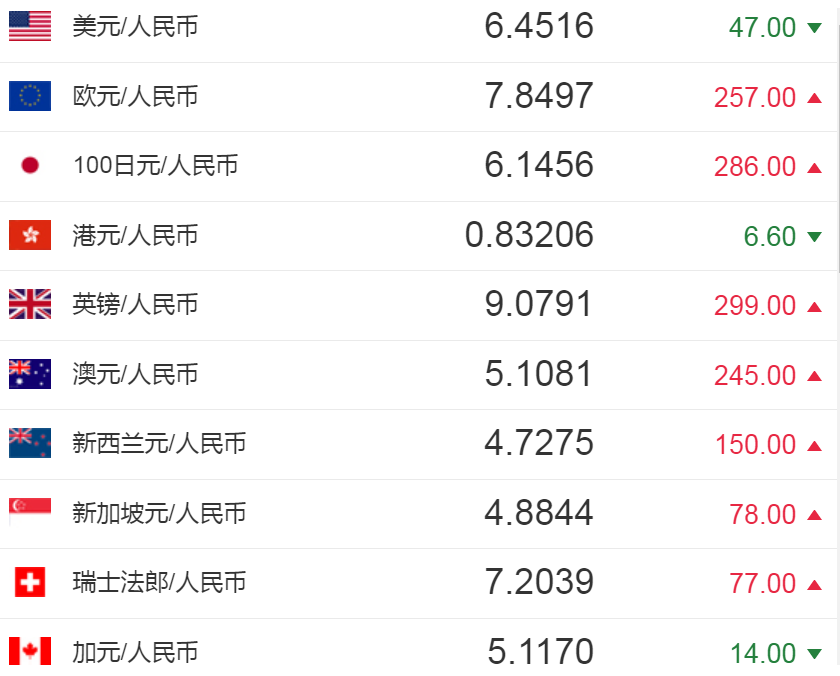 泰元兑换人民币(泰元换算成人民币)