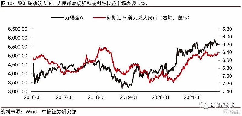 苏格兰币兑人民币汇率(苏格兰币兑人民币汇率今日价格)