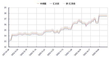 四万八港币等于多少人民币(四万八港币等于多少人民币啊)