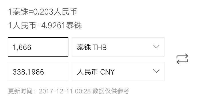 泰铢人民币怎样换算(泰铢换算人民币汇率多少)