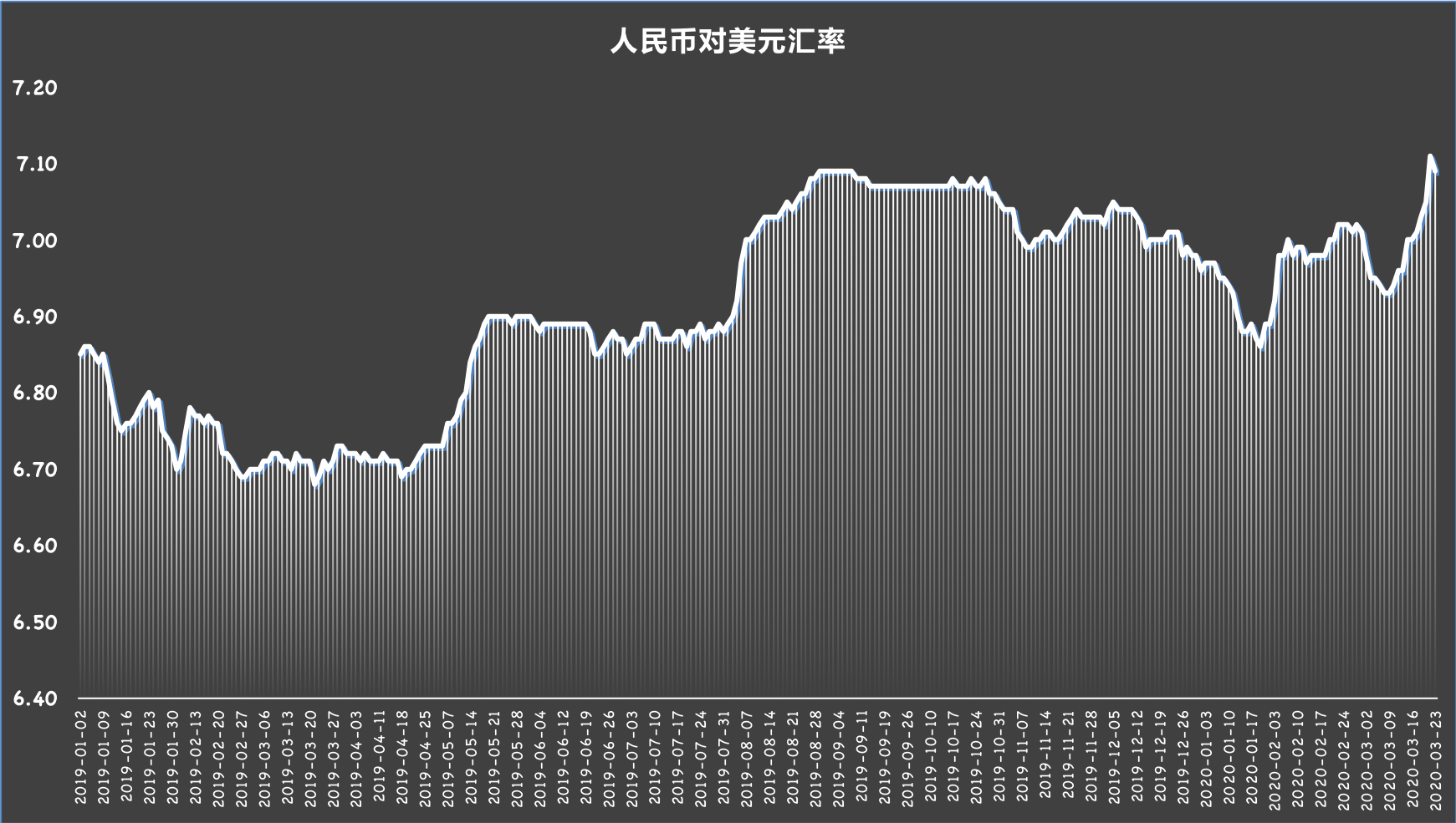 台湾新币人民币汇率(台湾新币人民币汇率换算)