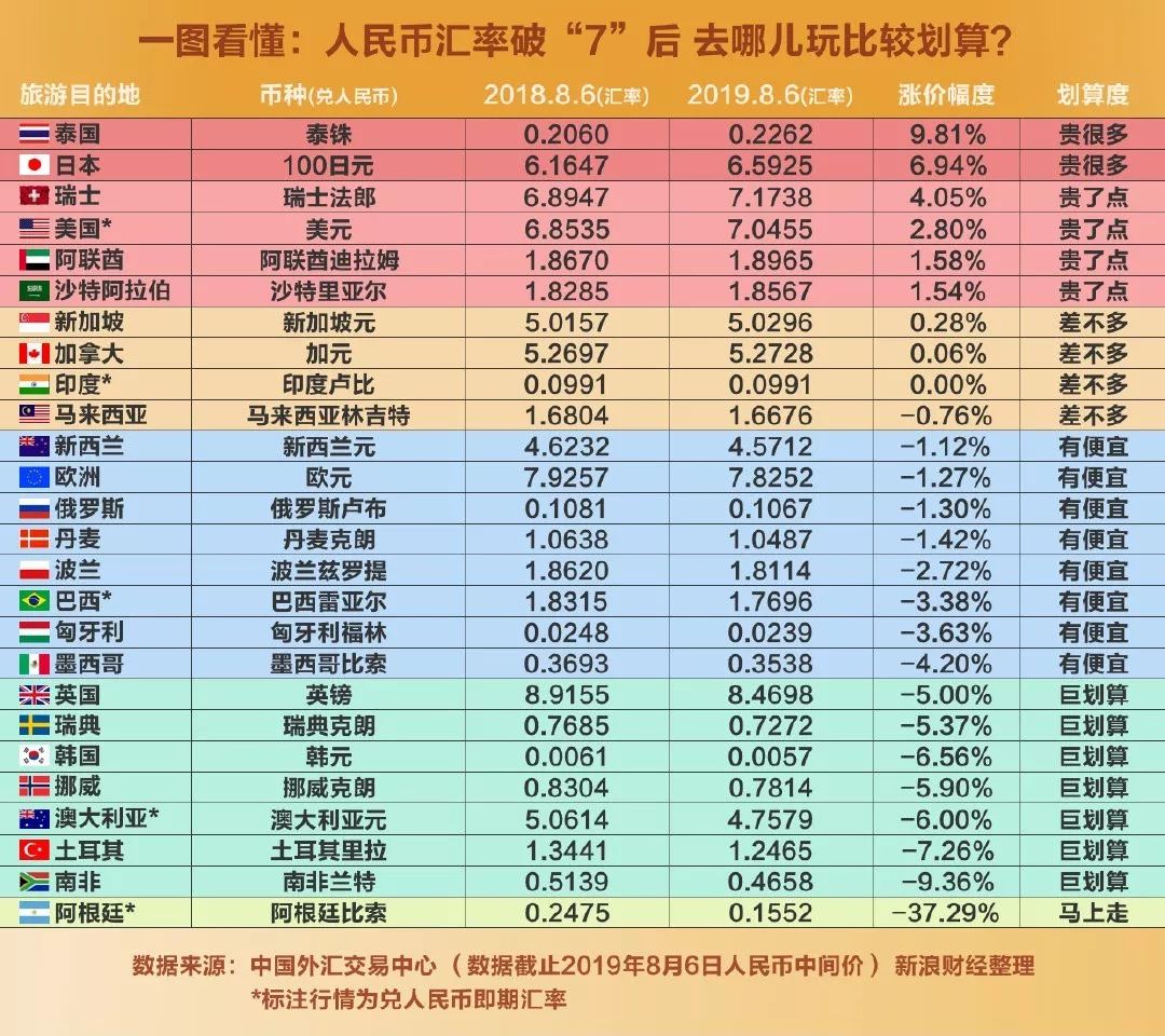 台币兑换人民币今天的汇率(台币兑换率人民币兑换新台币汇率)