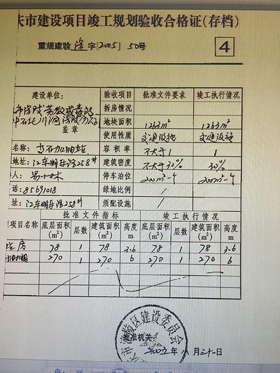 使用性质(使用性质营转非什么意思)