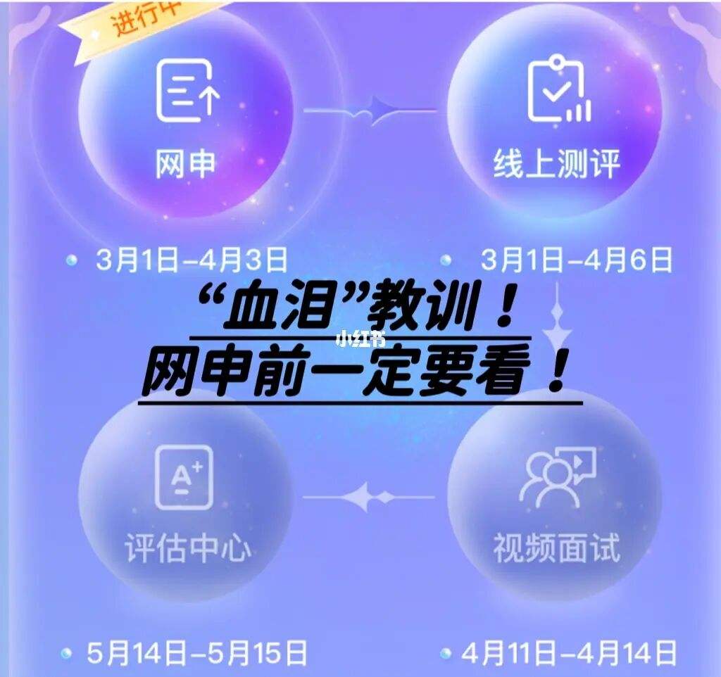 收到网(收到网上国网修改密码的短信)