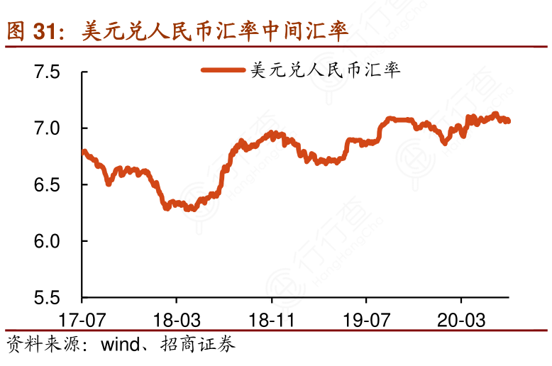 泰国对人民币的汇率(泰国对人民币的汇率是)