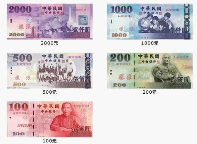 台币人民币转换公式(台币转换人民币汇率怎么算)