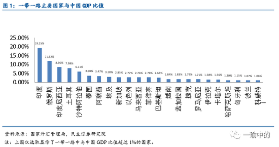 塔吉克斯坦汇率人民币汇率(塔吉克斯坦币兑换人民币汇率)