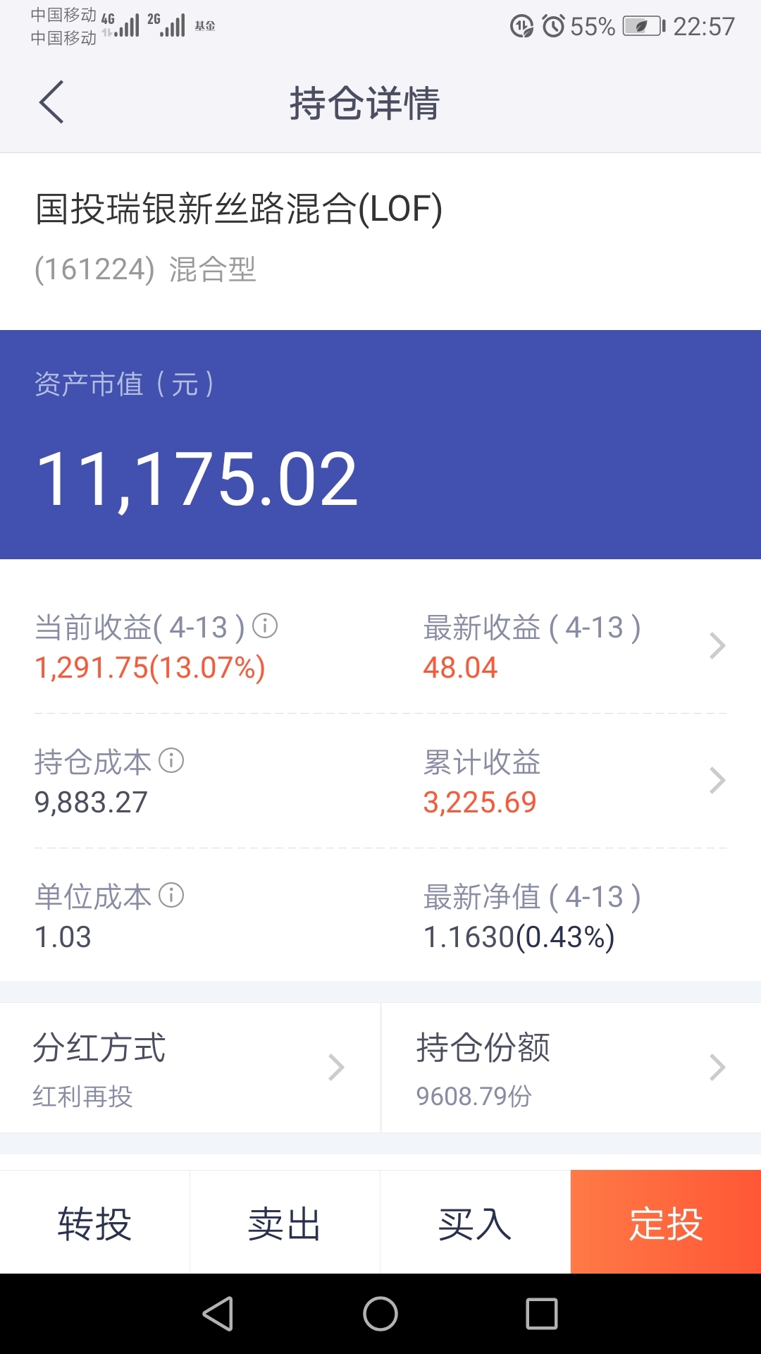 什么基金比较好(现在买那个基金会好一些)