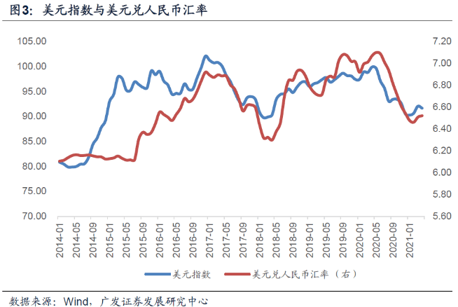 台湾帀对人民币汇率(台湾币汇率对人民币汇率今日)