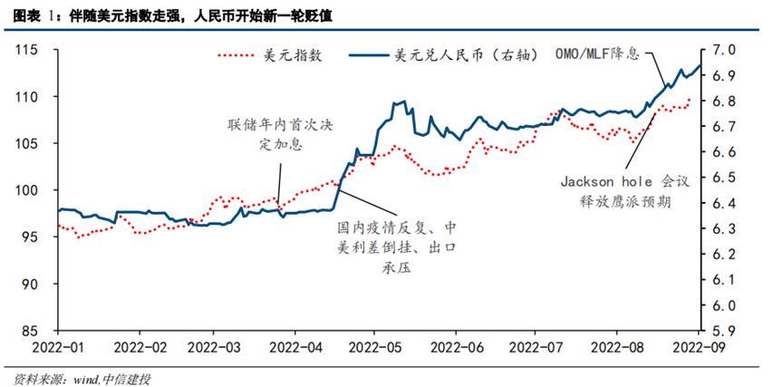 台湾币对人民币的汇率(台湾币和人民币汇率是多少)