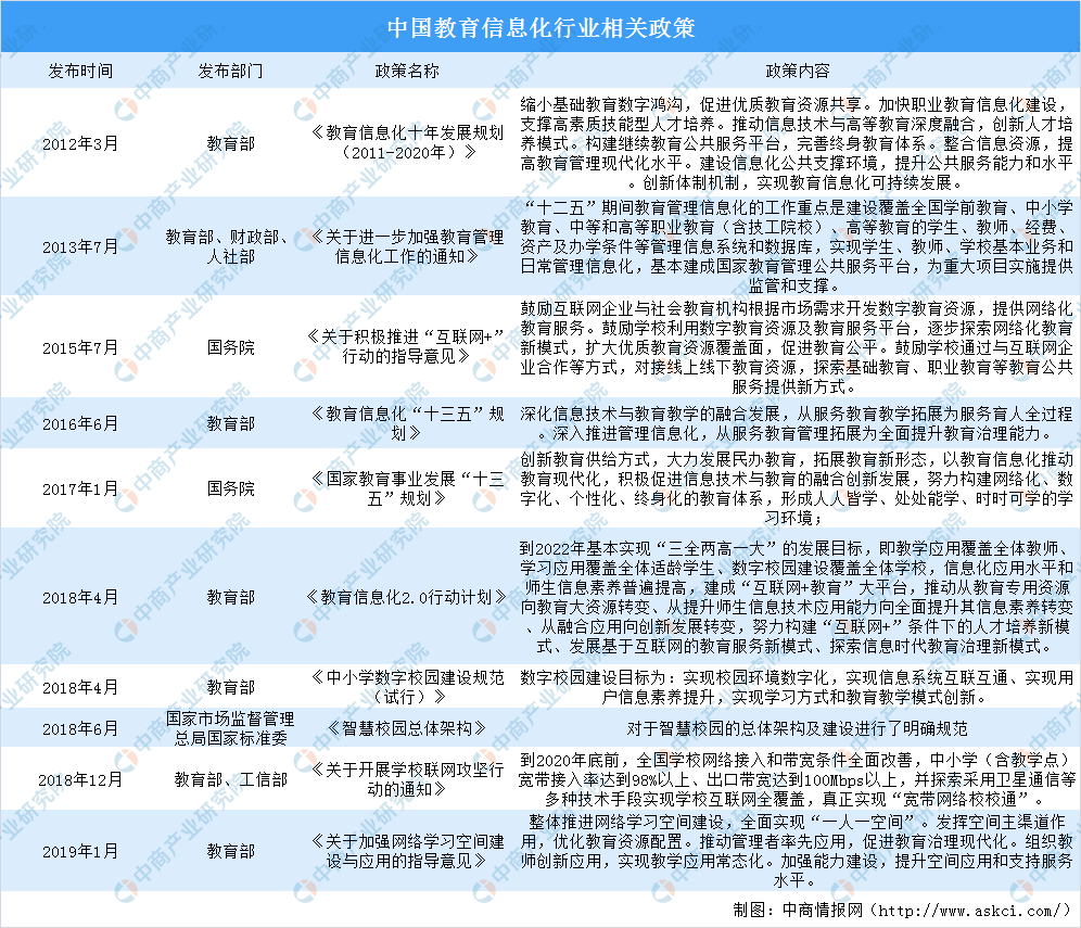 十四五计划(十四五计划是指哪几年)