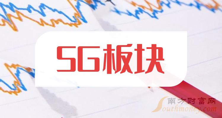 太辰光股票(股市行情大盘走势图)