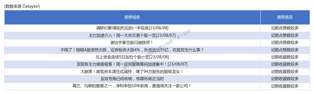 拓维信息股票(拓维信息股票最新分析)