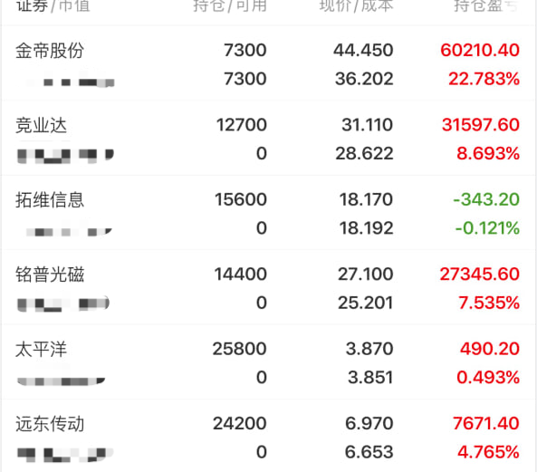 拓维信息股票(拓维信息股票最新分析)