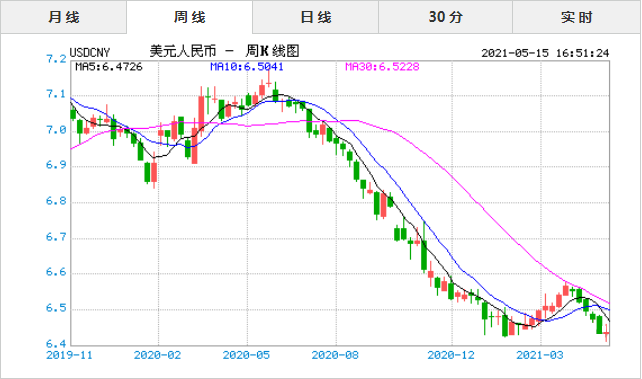十三万韩元兑换人民币汇率(中国银行韩元兑换人民币汇率)