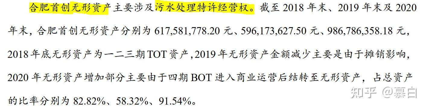 首创水务(首创水务有限责任公司)