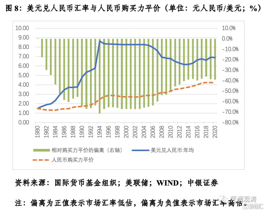 泰国对换人民币的汇率(泰国汇率人民币换算怎么算)